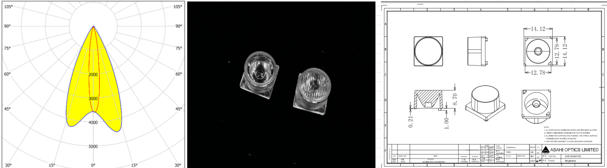 14mm single lens for architecture lighting