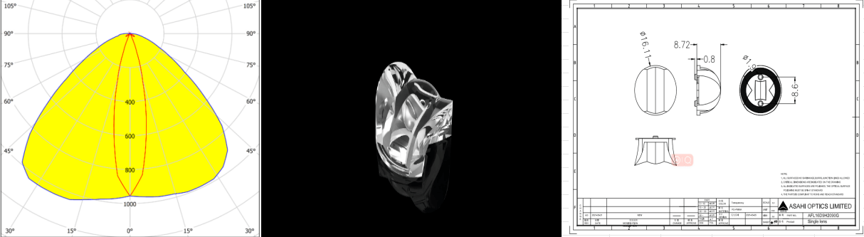 16mm single lens oval beam for architecture lighting