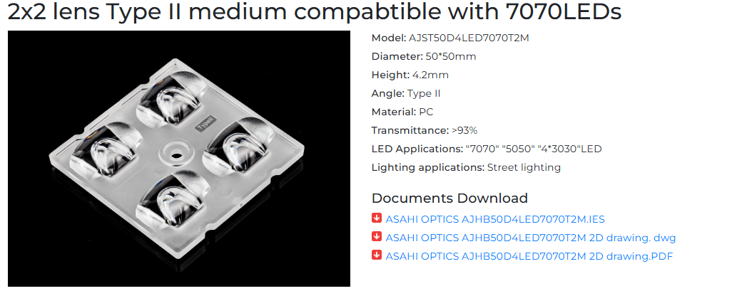 2x2 lens Type II medium compabtible with 707oLEDs