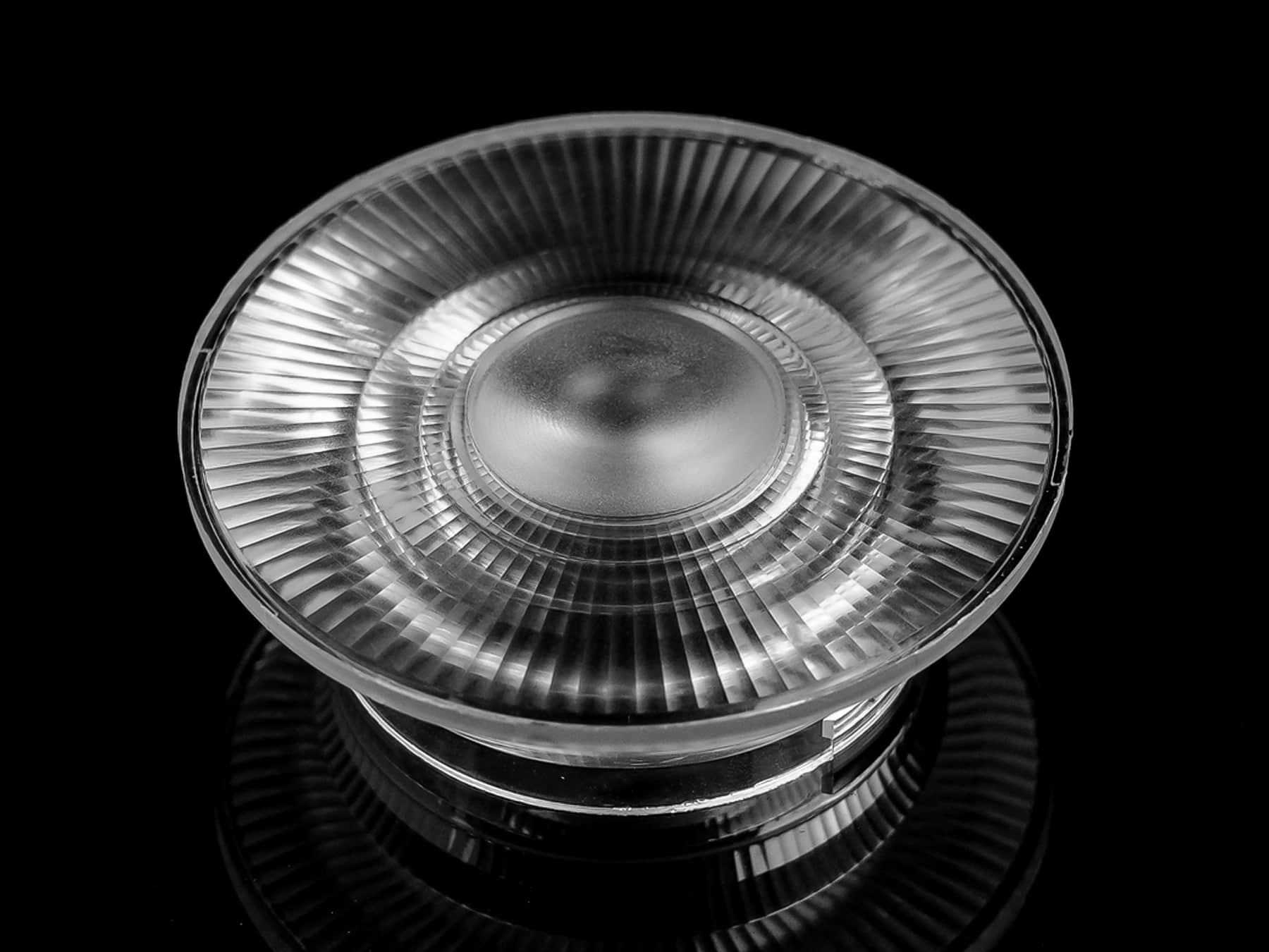 What is COB lens？What are the advantages of COB lens？
