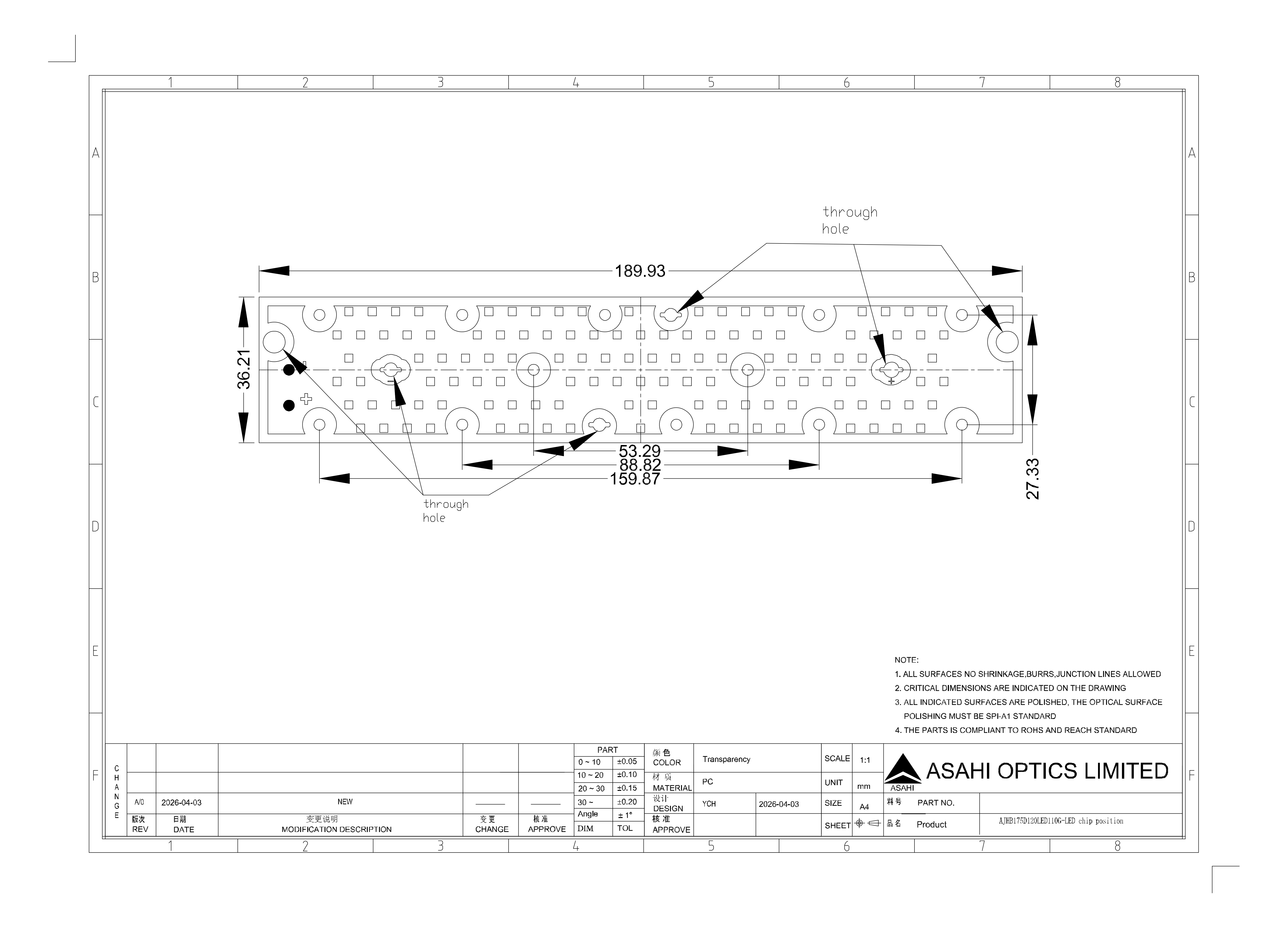 AJHB175D120LED110G LED chip position on the aluminum PCB Drawing_01