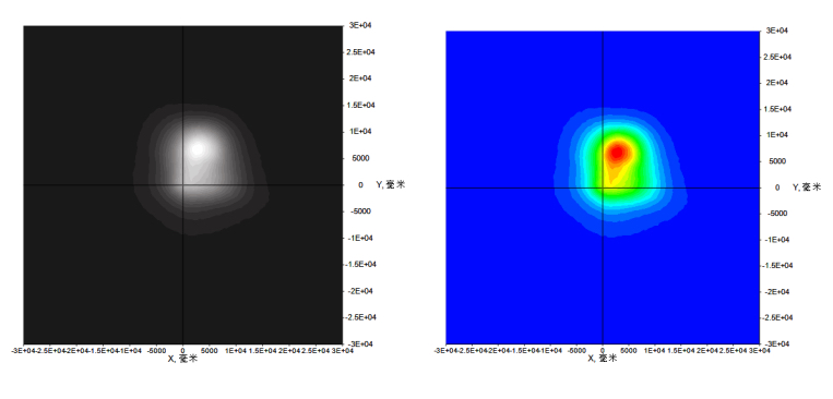 Crosswalk lighting false color map