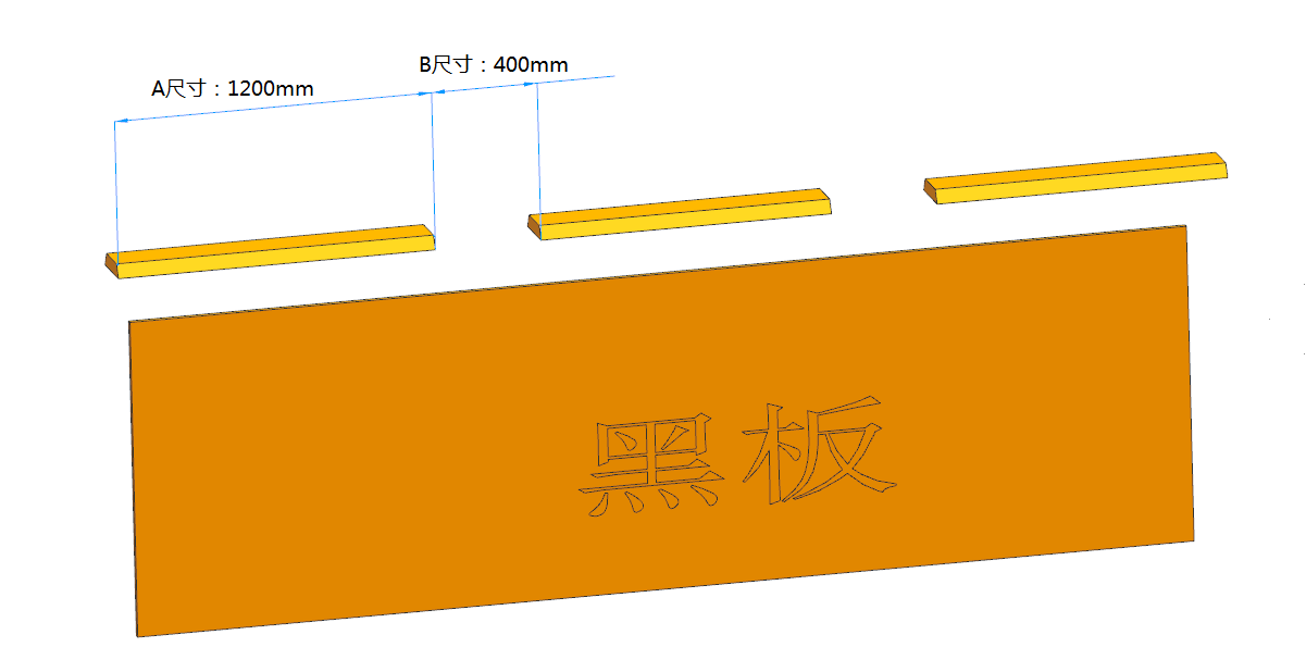 blackboard lighting lens AJBL300D3030T20120 application size