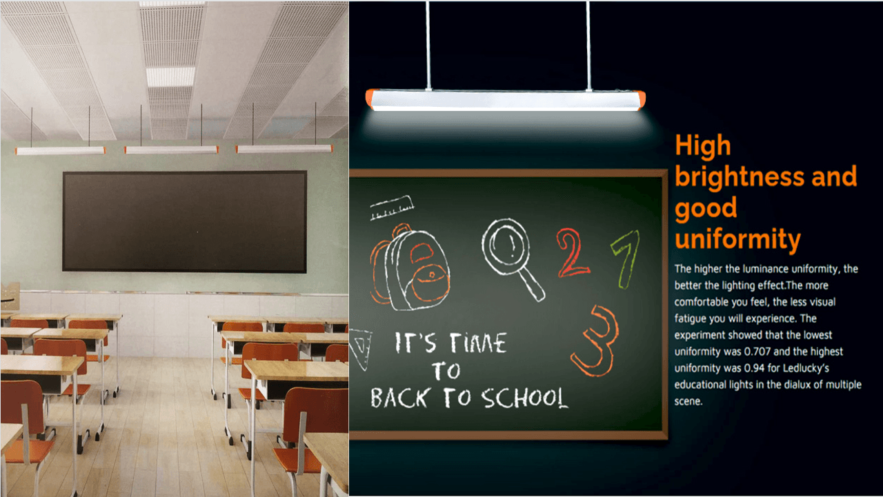 blackboard lighting lens application
