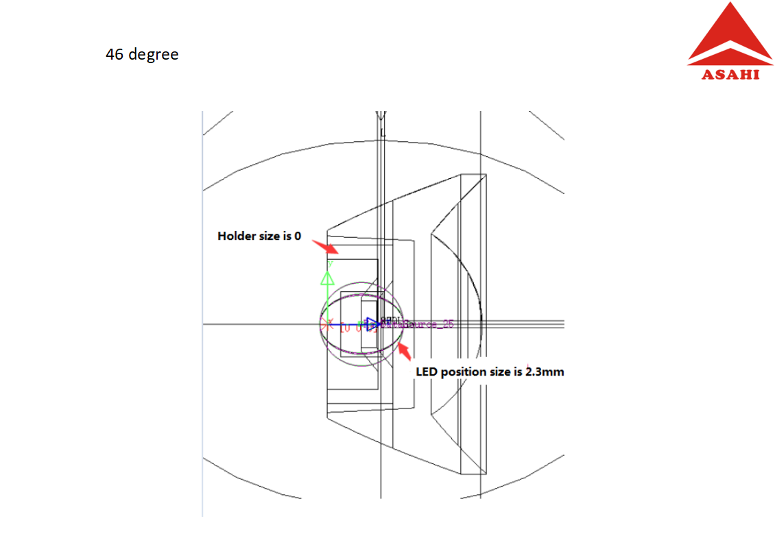 20mm zoom light lens adjustable angle from 10°to 45° for jewelry lighting application