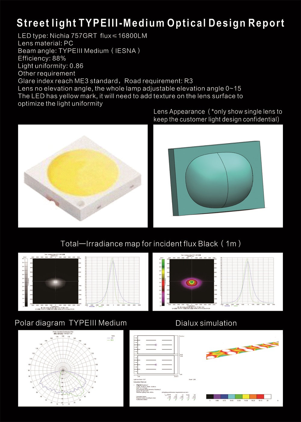 street light design TYPEIII(Medium)
