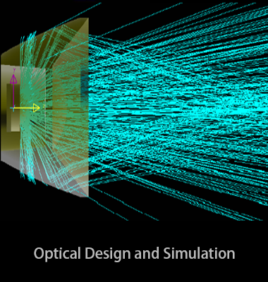 Optical Design