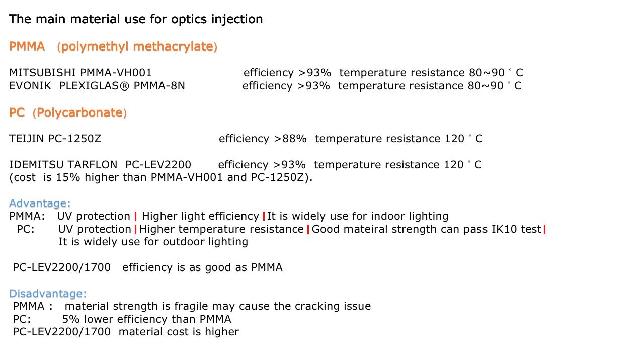 Main material for optics